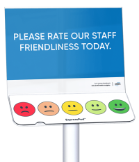 Staff friendliness rating