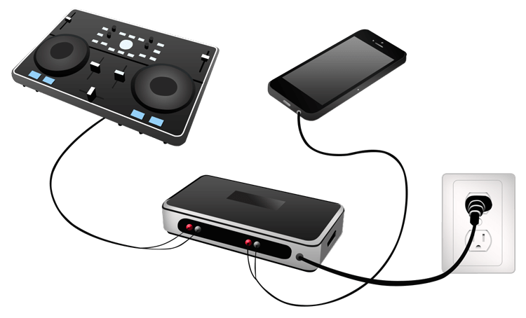 a group of electronic devices